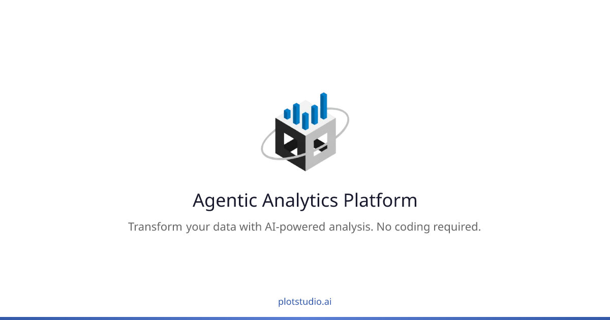 PlotStudio AI | Agentic Analytics Platform
