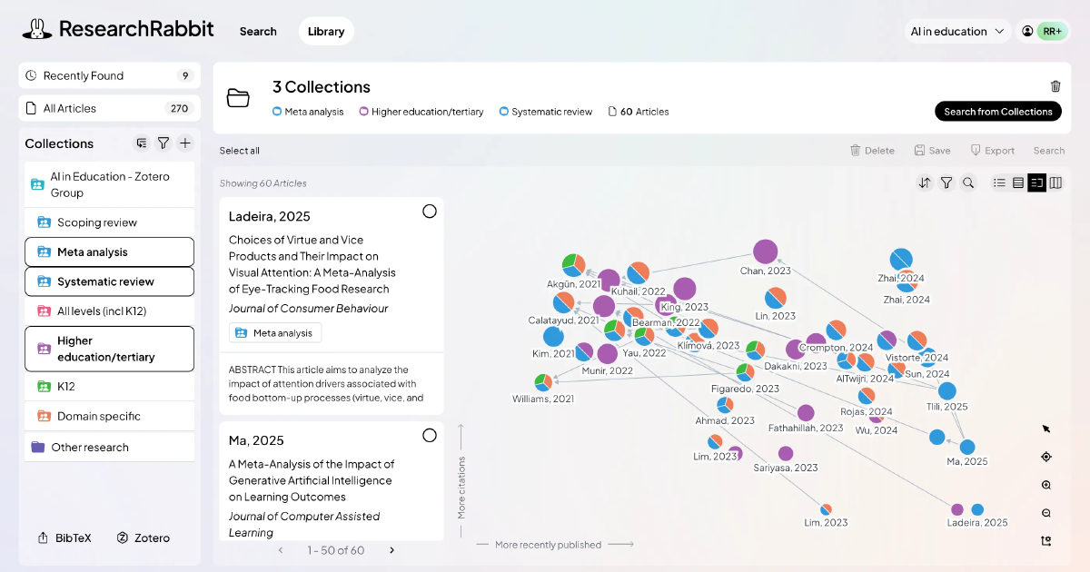 ResearchRabbit
