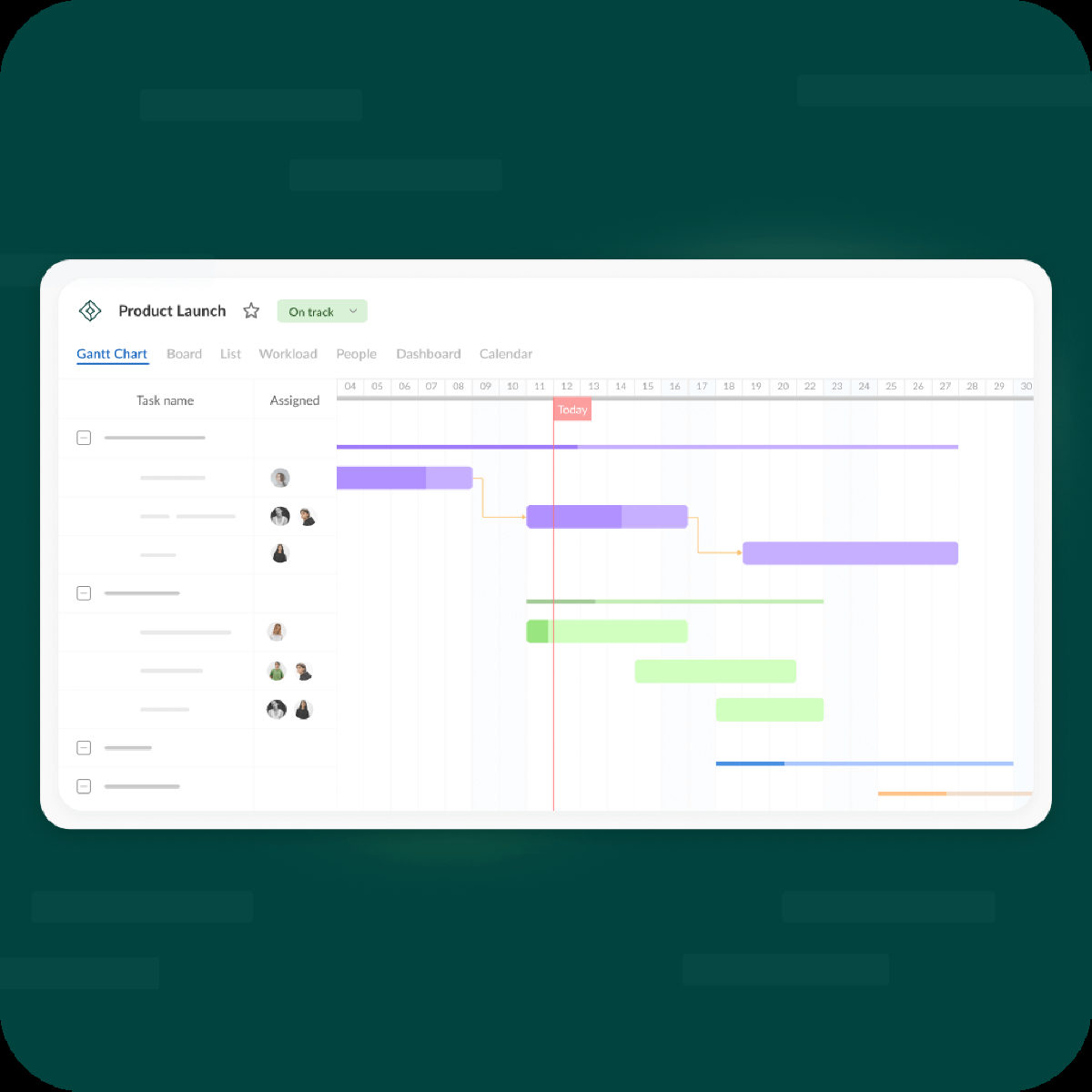 AI Gantt Chart Maker from GanttPRO